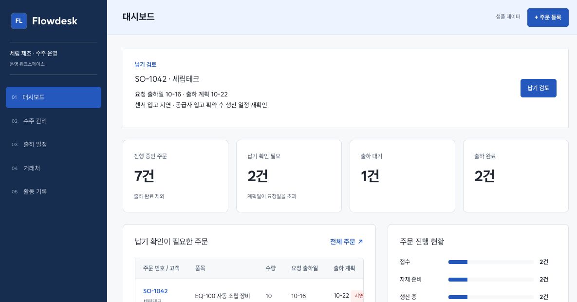수주·납기 데모의 대시보드. 납기를 검토할 주문 SO-1042, 고객 요청 출하일 10월 16일과 출하 계획 10월 22일, 센서 입고 지연 사유를 표시합니다.